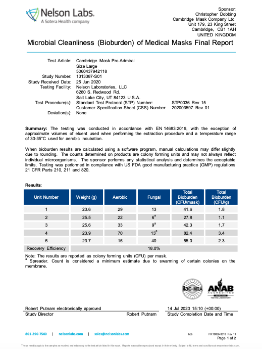 Cambridge-Mask-PRO-Test-Result-Microbial-Cleanliness-Bioburden-of-Medical-Masks.png