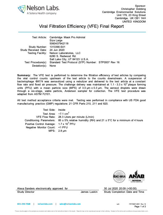 Cambridge-Mask-PRO-Test-Result-Viral-Filtration-Efficiency.png